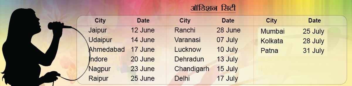 Bhajan RatnaAuditions Cities and Date