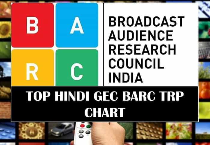 BARC India Ratings: Top 5 show in TRP chart of Week 29